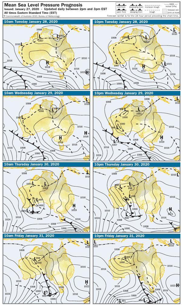 8 synoptic maps of Australia showing the meteorological conditions forecast over the nest four days.