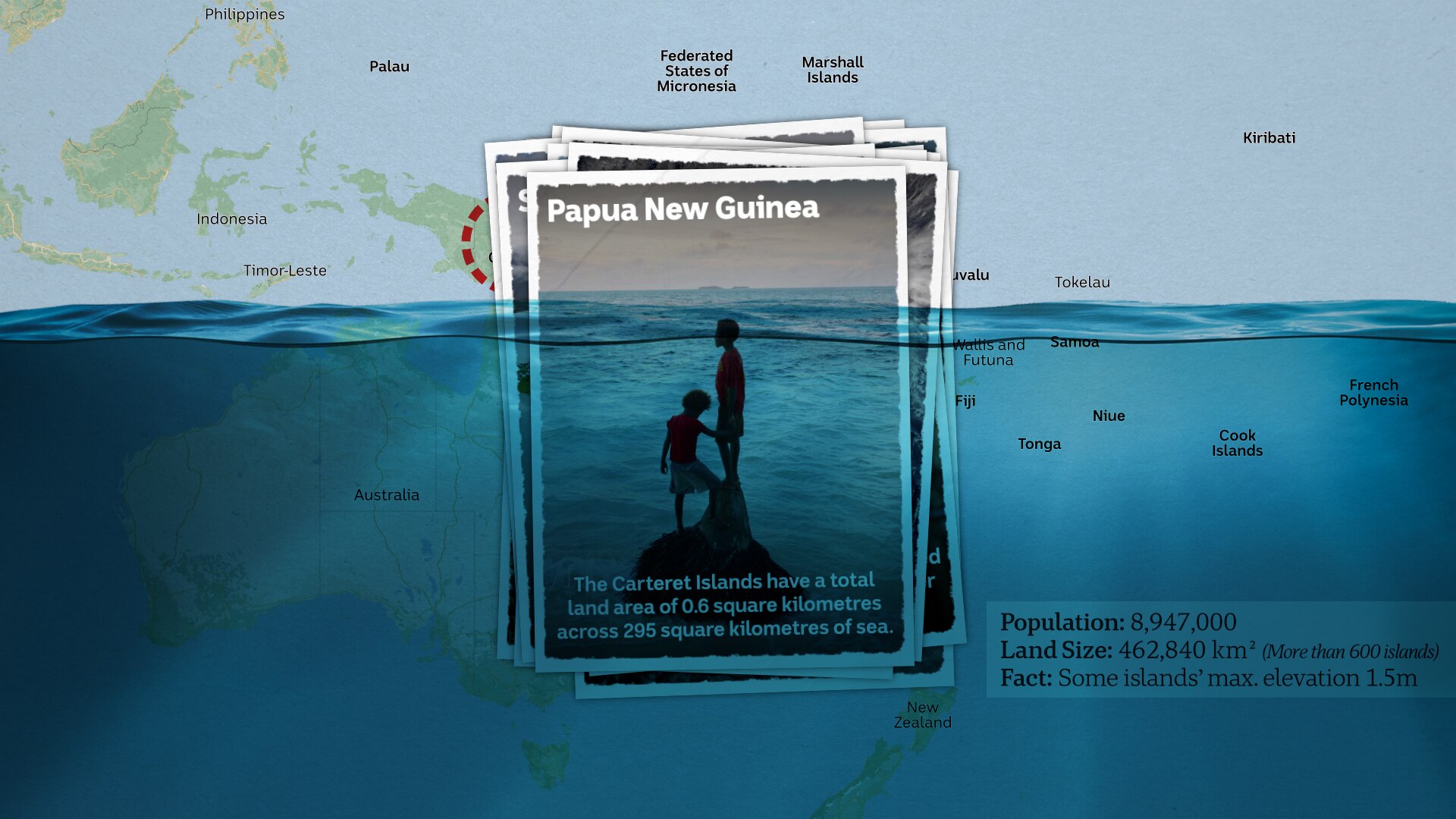 A postcard submerged in water showing two kids standing on the beach looking out at the sea in Papua New Guinea.