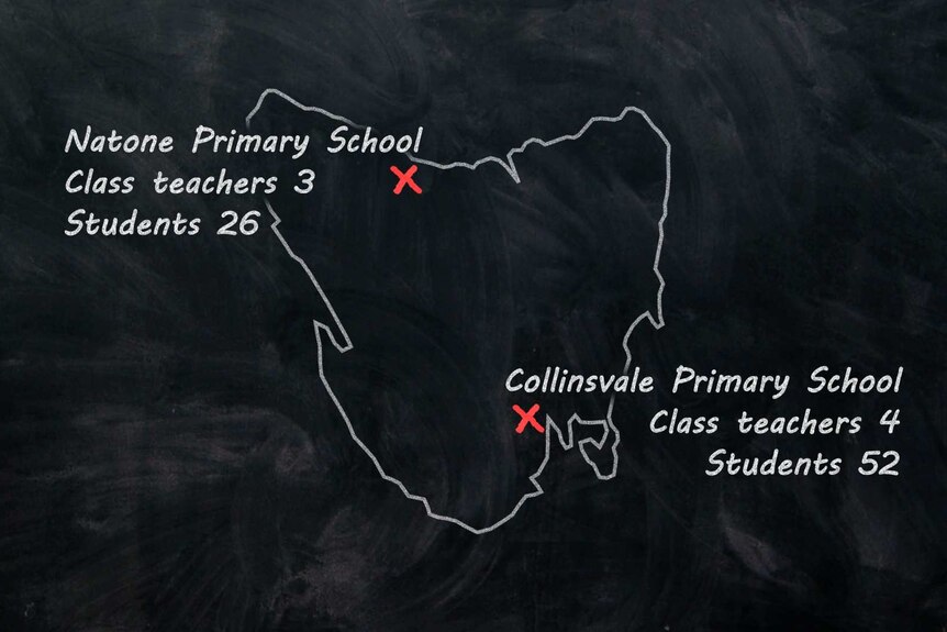 Map of Tasmania showing locations of two primary schools.
