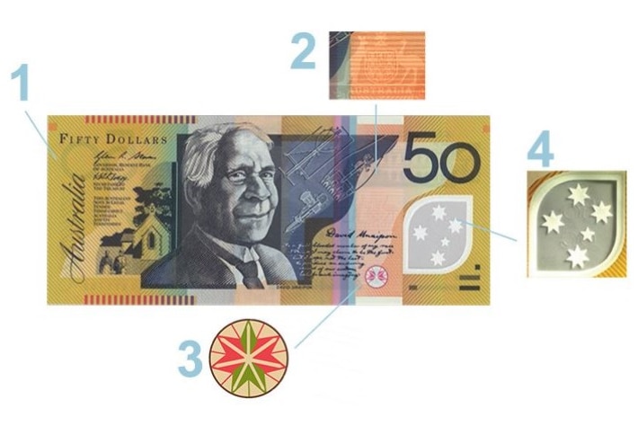 Numbered key features of an Australian bank note.