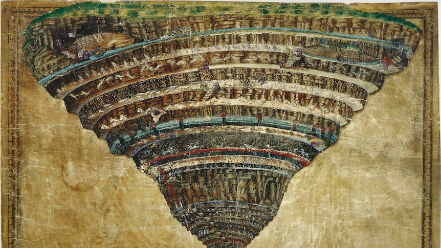 A map of Dante's Inferno