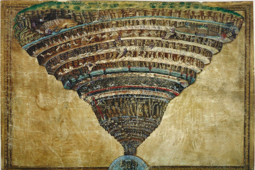 A map of Dante's Inferno
