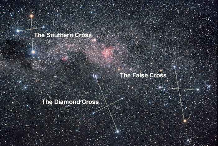 Night sky showing the Southern Cross, Diamond Cross and False Cross