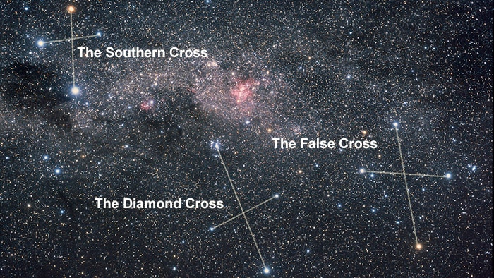 Night sky showing the Southern Cross, Diamond Cross and False Cross