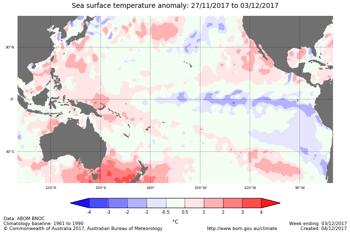 map of pacific ocean with red on the left and blue on the right