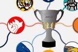 AFL logos swirling around the AFL premiership cup
