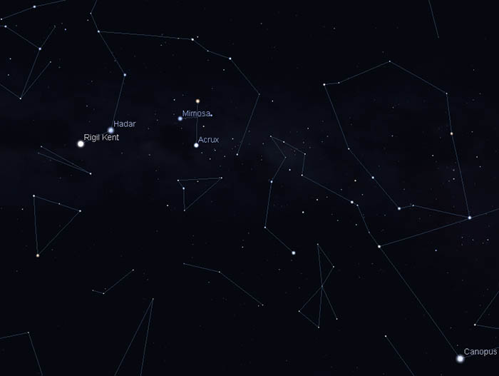 Southern Cross constellation map