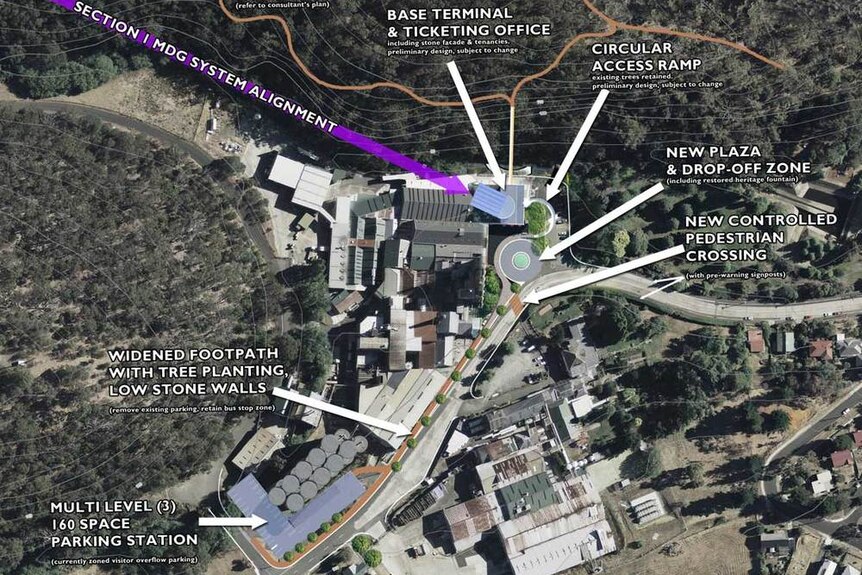 Proposed MWCC base at Cascade brewery