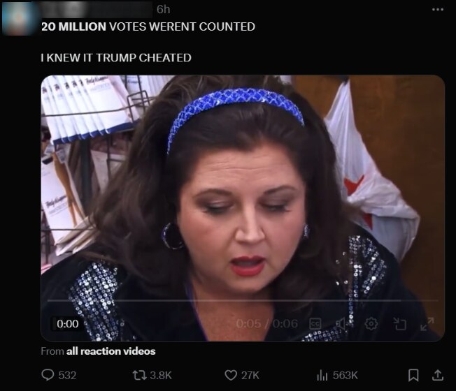 An X post on a background which says: "20 MILLION VOTES WEREN'T COUNTED. I KNEW IT TRUMP CHEATED"