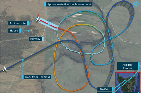 ATSB graphic showing particulars of Cessna 182 crash.