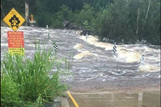 Flooded Waterpark Creek