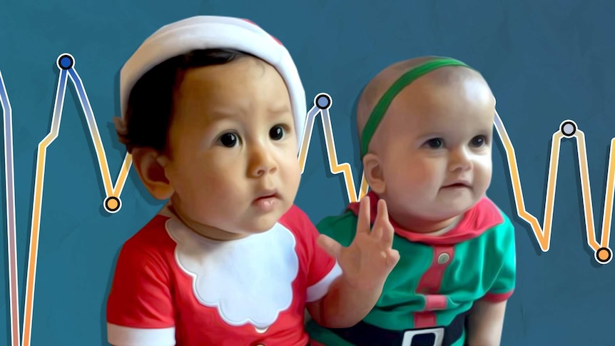 Christmas babies posing for most popular birthdays story