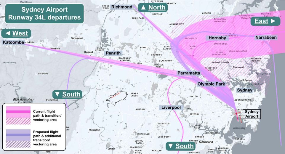 a map of the flight routes over sydney international airport and runway 34L