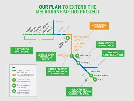 A map of the Greens' plan to extend the Melbourne Metro Project.