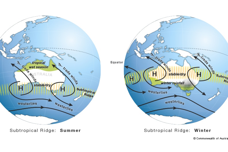 map showing subtropical ridge moving south in winter