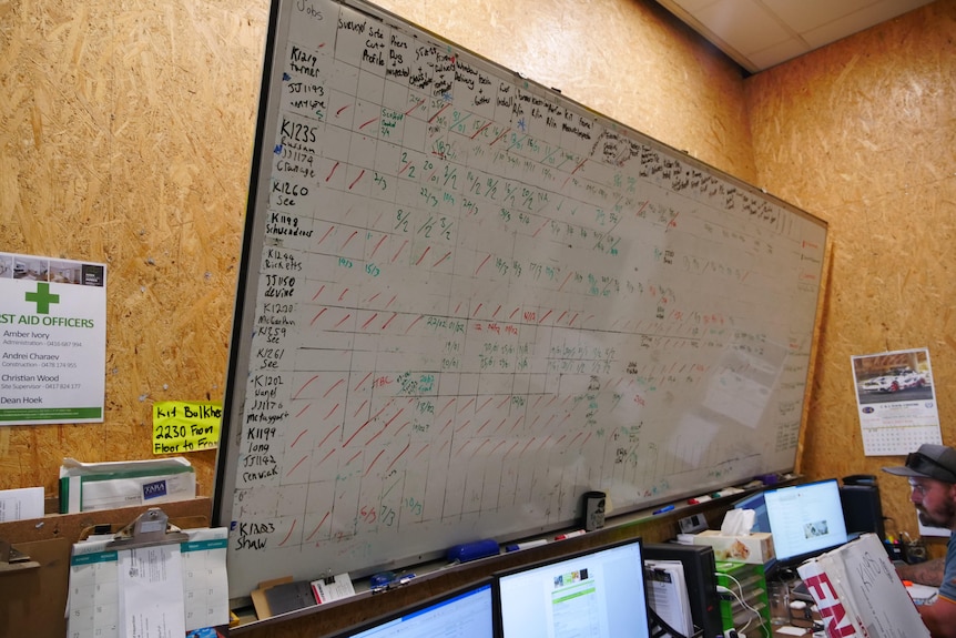 A huge whiteboard with various phases of checklists