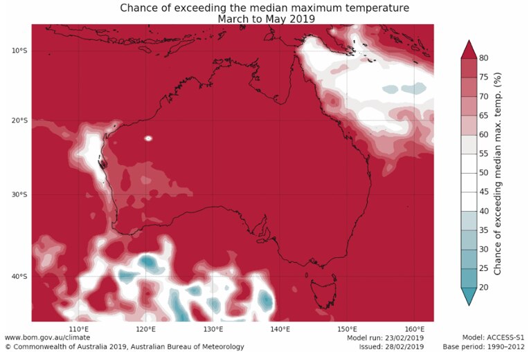 Map of Australia covered in red = above median autumn temperatures expected