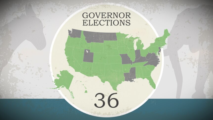 Midterm Governors
