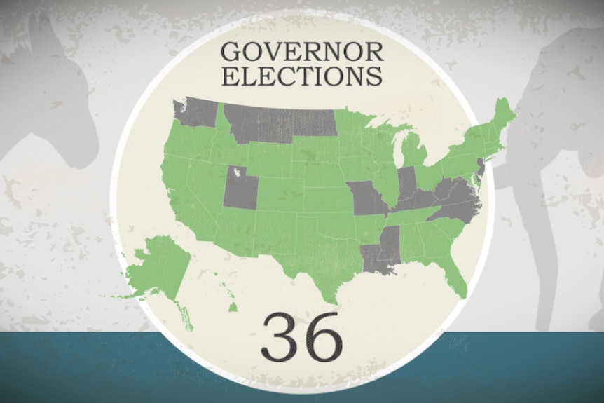 Midterm Governors