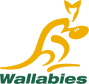 Wallabies logo BIG