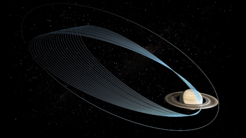 A diagram of a planet, with rings showing the orbit of Cassini around it