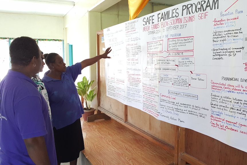Safe Families workers on the Solomon Islands discuss their program