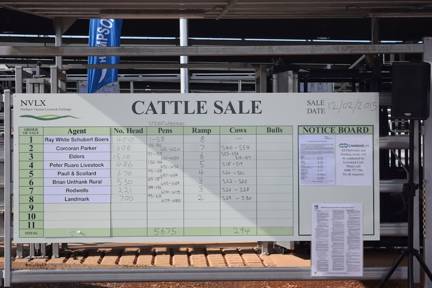 The board for the first ever sale at the Northern Livestock exchange at Barnawartha near Wodonga.