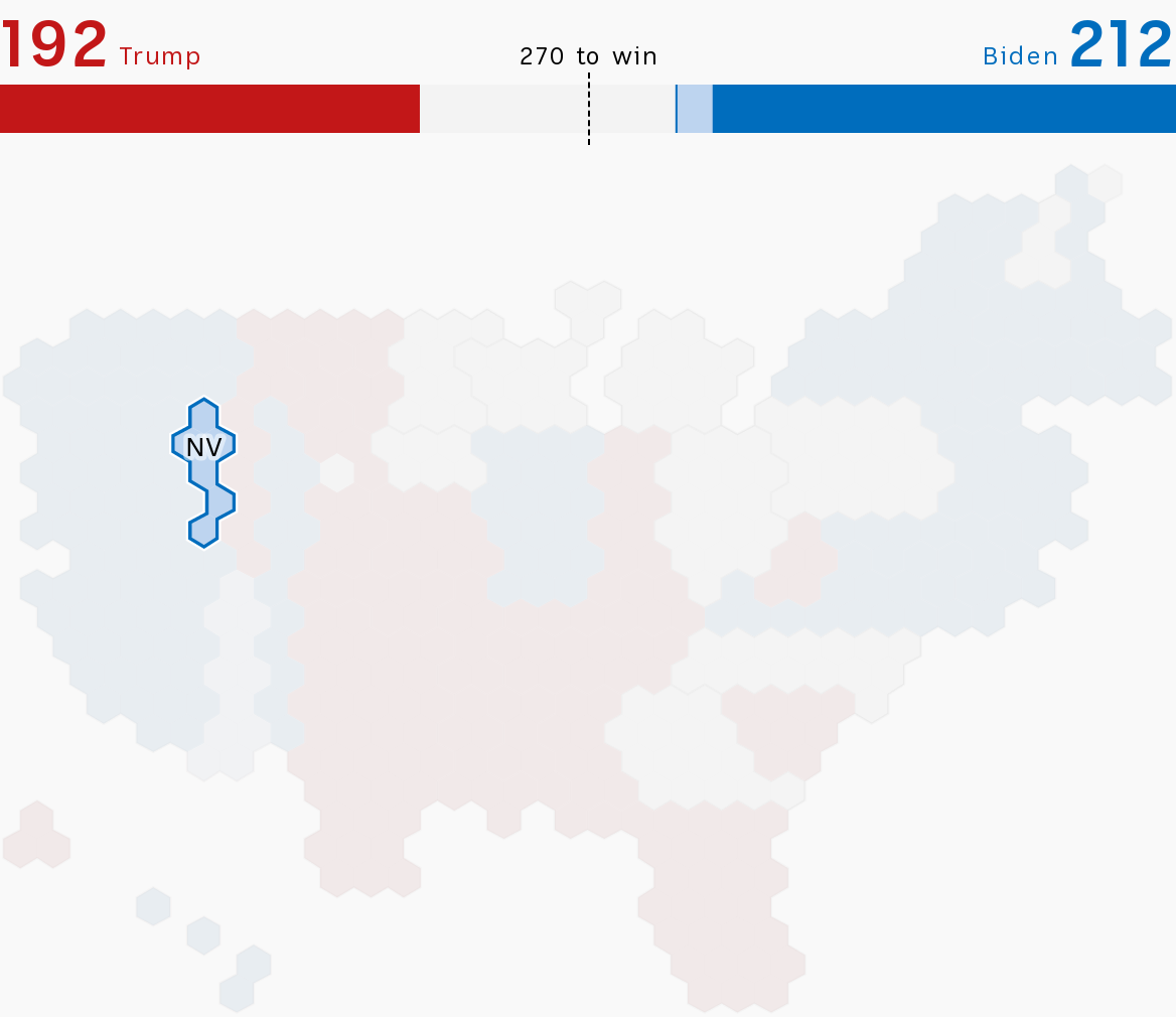 Graphic showing an allocation of electoral college votes