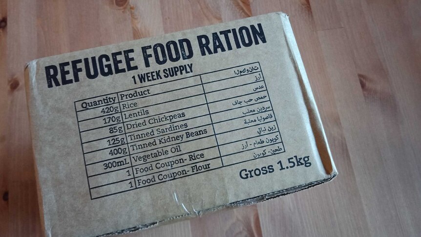 Food ration Challenge