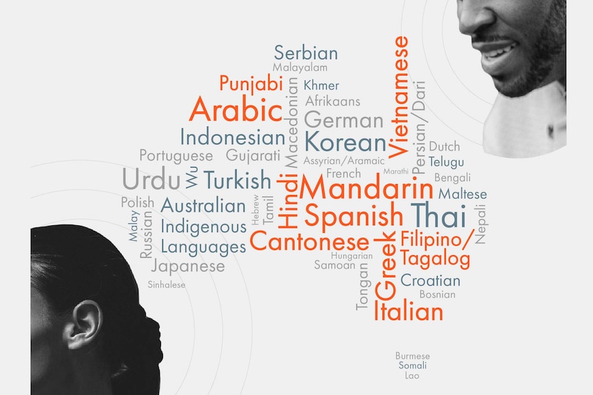 Names of different languages are compiled into a map of Australia.