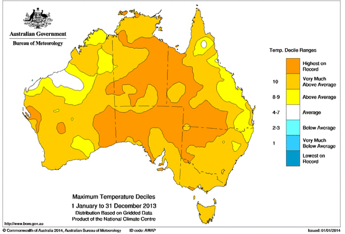 2013 maximum temperatures compared with historical records.