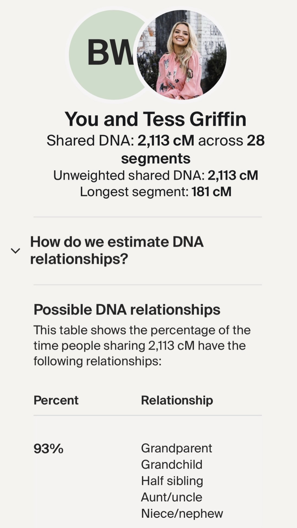 A screenshot of DNA test results linking Barry and Tess as close relatives.