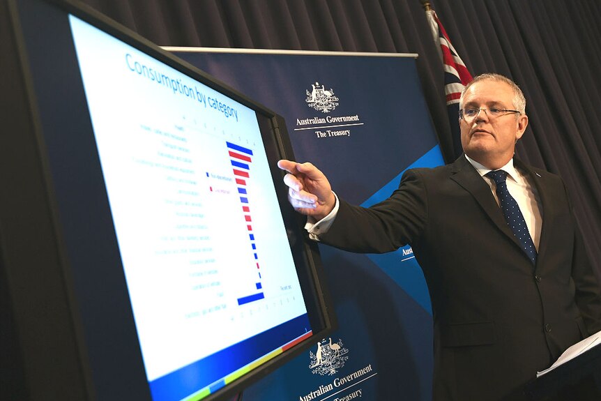 Scott Morrison with GDP chart