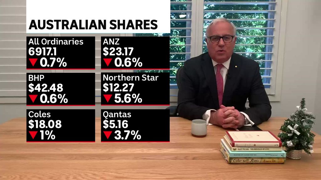 Thursday Finance With Alan Kohler - ABC News