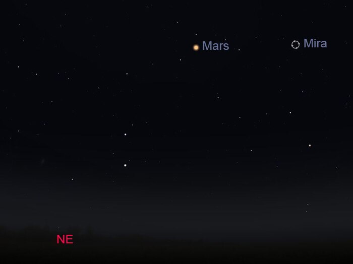 Map showing position of Mars and Mira