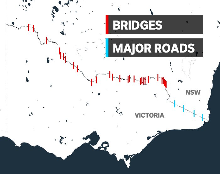 A map of road and bridge border crossings between NSW and Victoria.