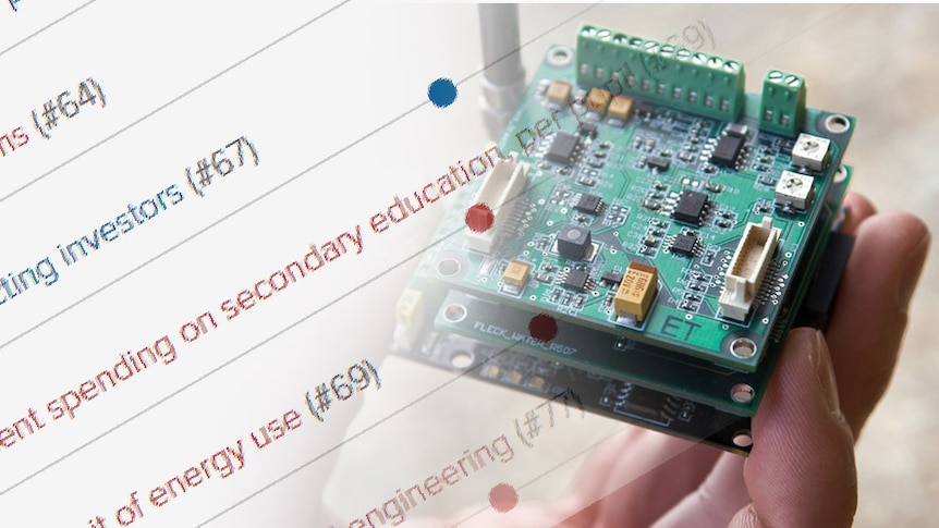 Composite image showing CSIRO research and a snippet of a chat on Australia's global innovation ranking.