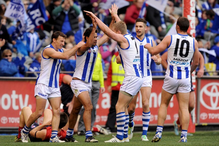 North Melbourne's Daniel Wells is congratulated by team-mates after kicking a goal.