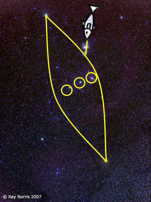 Orion constellation with a drawing of a canoe