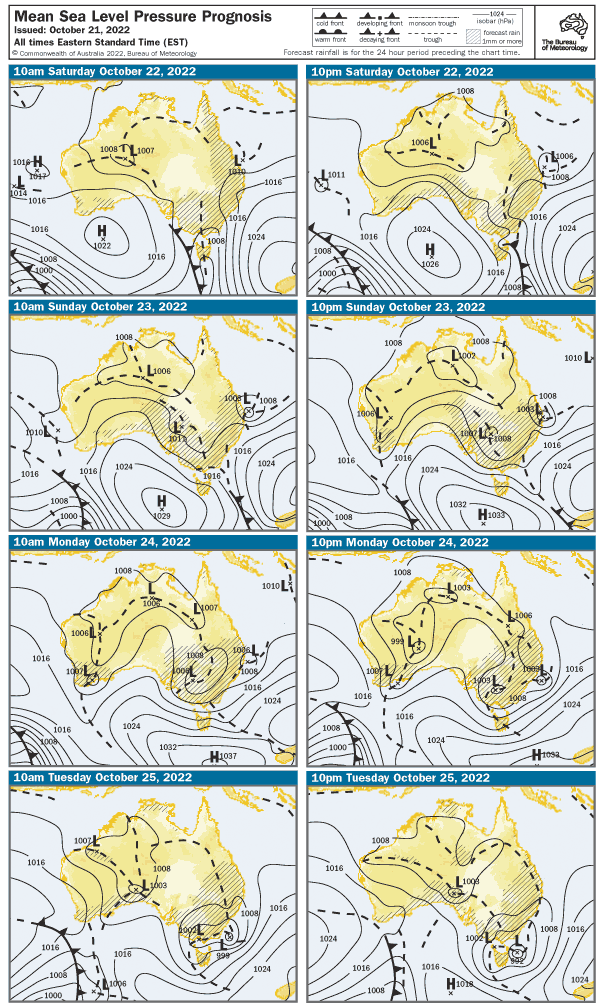 Synoptic charts show a low forming off the east coast and a trough swinging through from the west