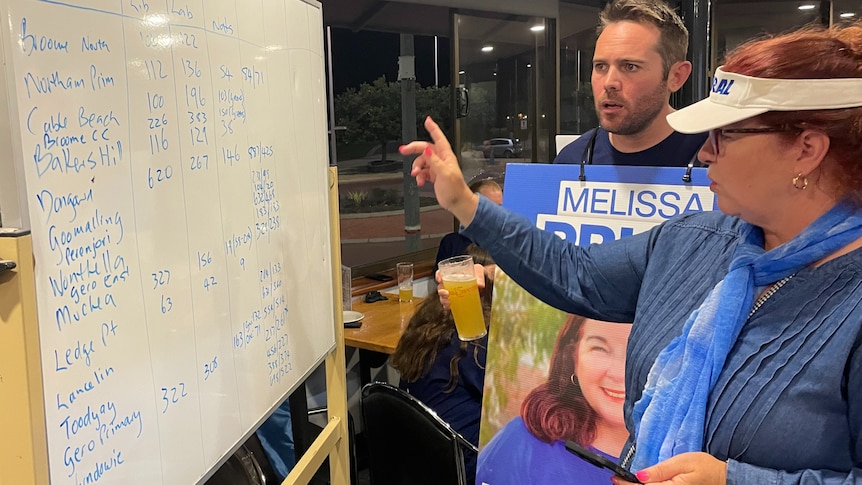 A man and woman wearing blue stand in front of a whiteboard