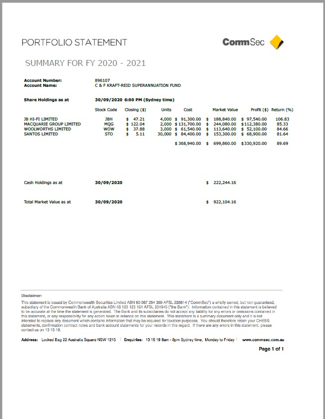 A copy of Faye and Cheryl's fake CommSec account