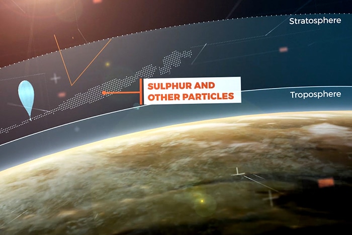 Diagram showing stratosphere