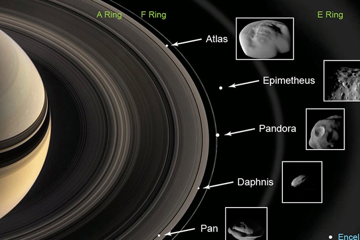 Map of Saturn rings and some moons
