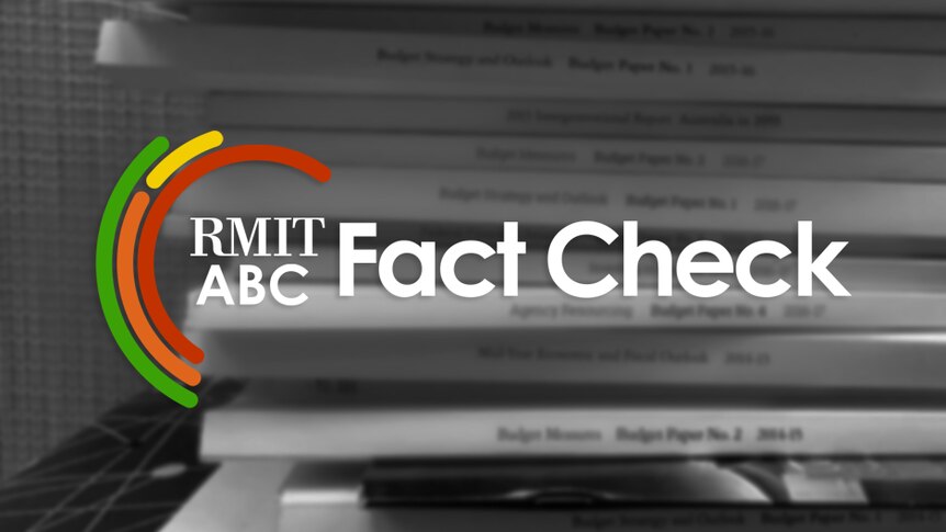 RMIT ABC Fact Check logo over blurred budget papers