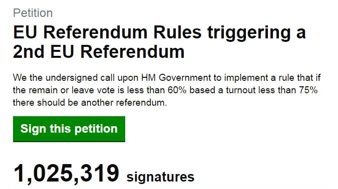 A petition calling for a second EU referendum reaches over one million people.
