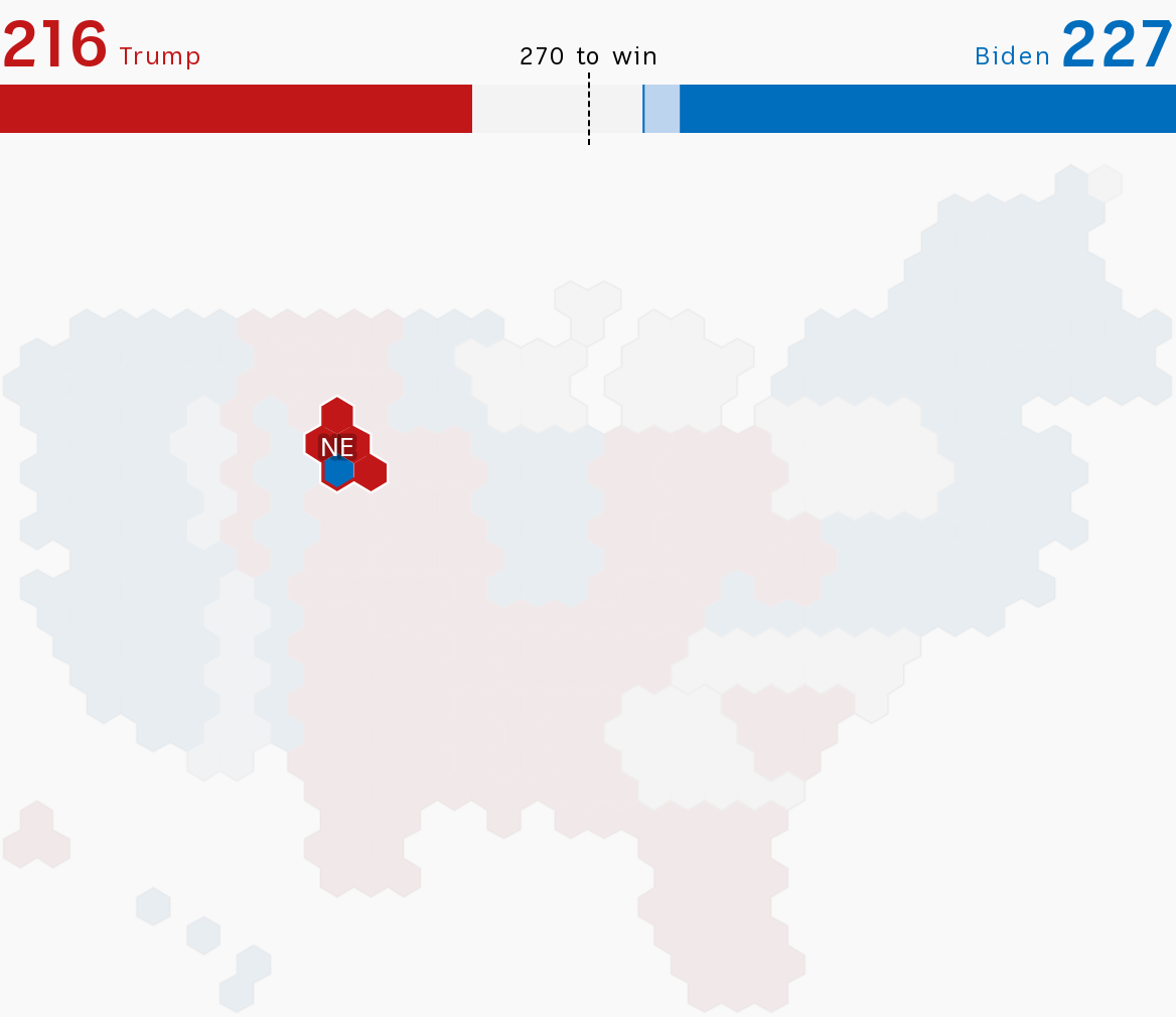 Graphic showing an allocation of electoral college votes