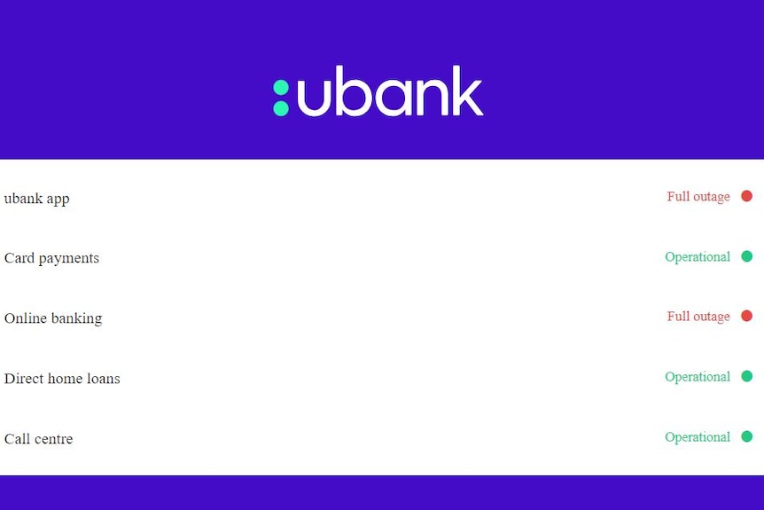 A screenshot of outages on the ubank website