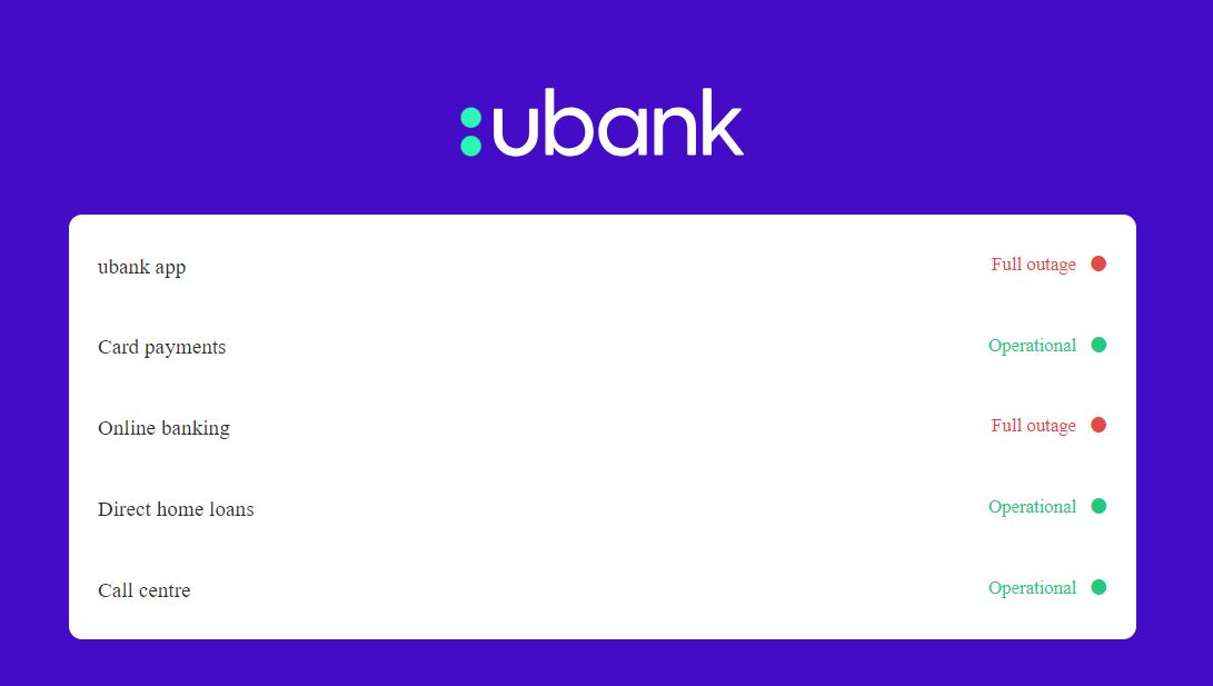 A screenshot of outages on the ubank website