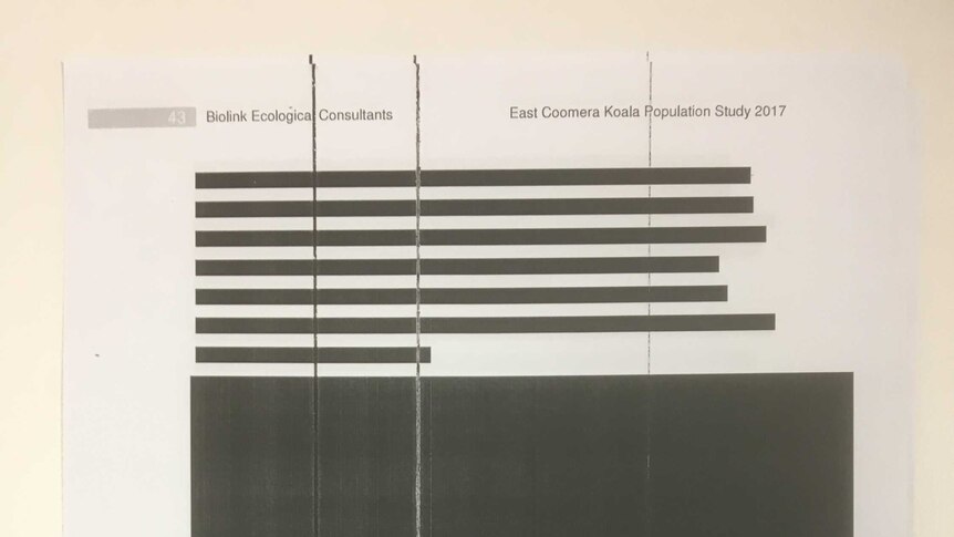Redacted pages from the East Coomera koala report